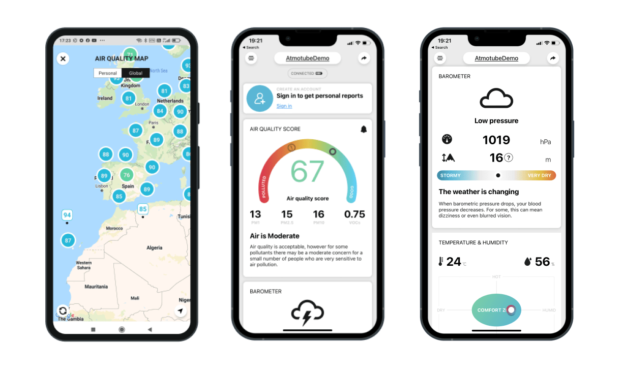 Atmo air quality monitoring solution